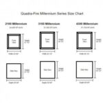 Quadra-Fire 4300 Millennium-Perfect for Heating - Image 5