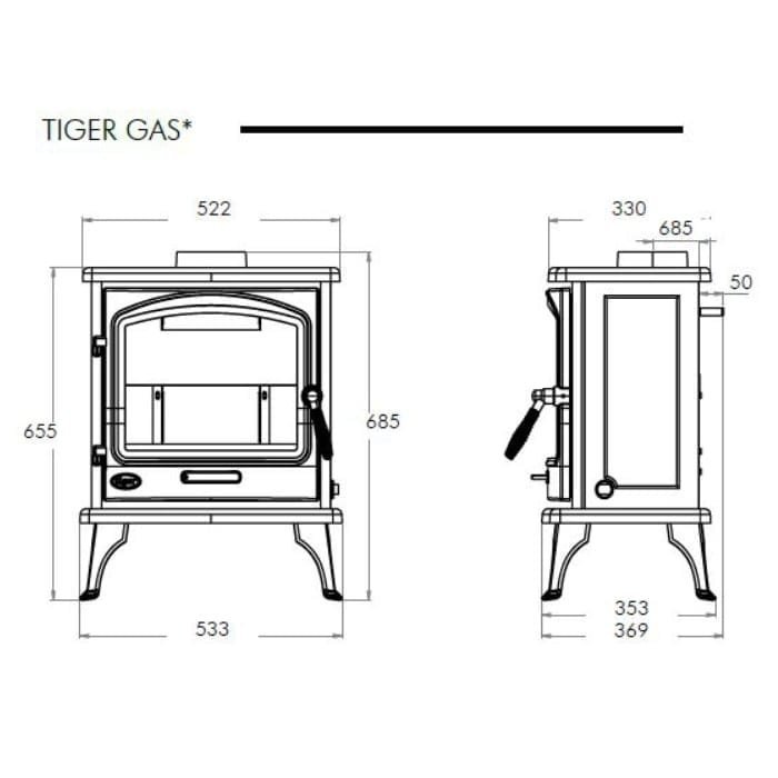 Amazing Tiger Eco Gas Stove $1000